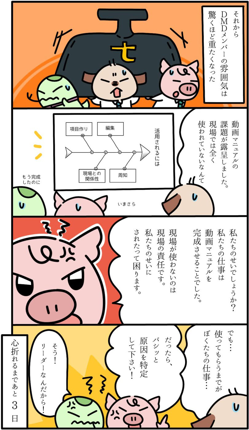 【97日目】ここまでが私の仕事です!!!　は危険